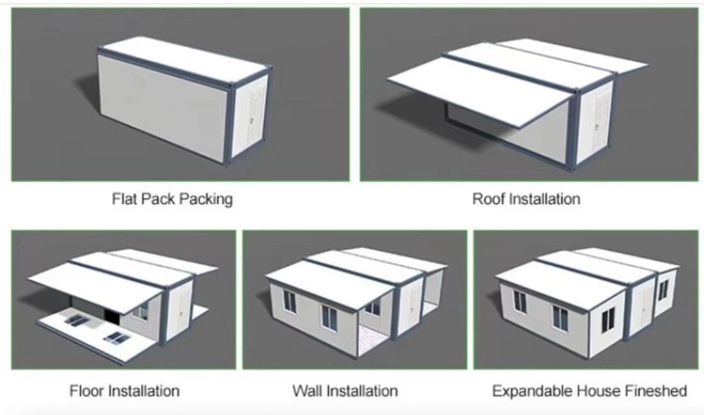 Secuencia de armado del techo mariposa